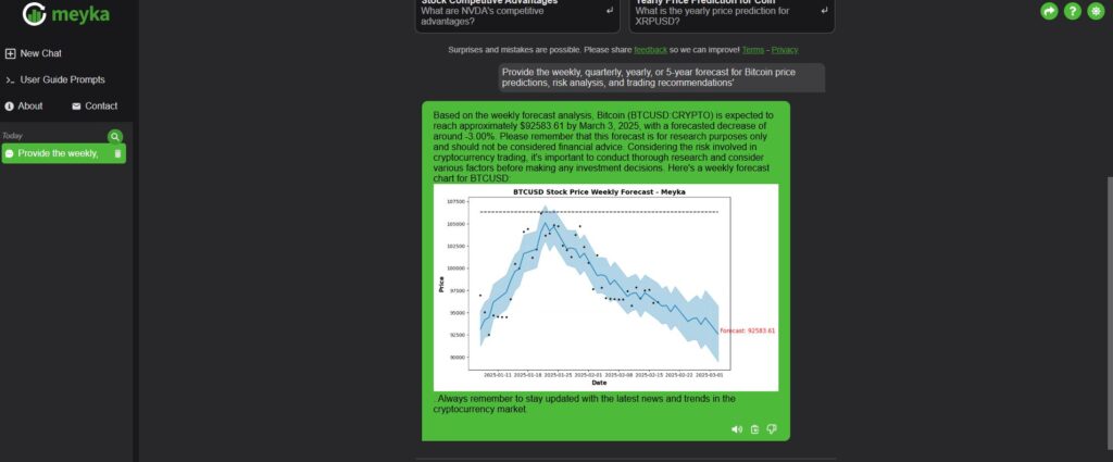 Crypticorn Competitor