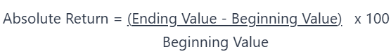 Calculate Absolute Return