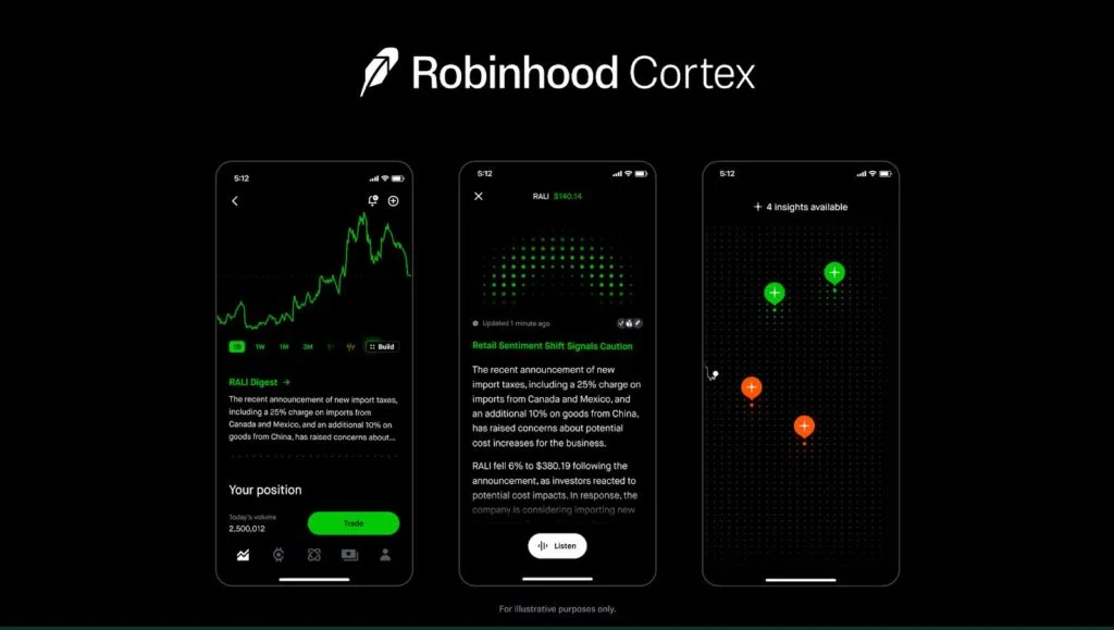 Robinhood Banking