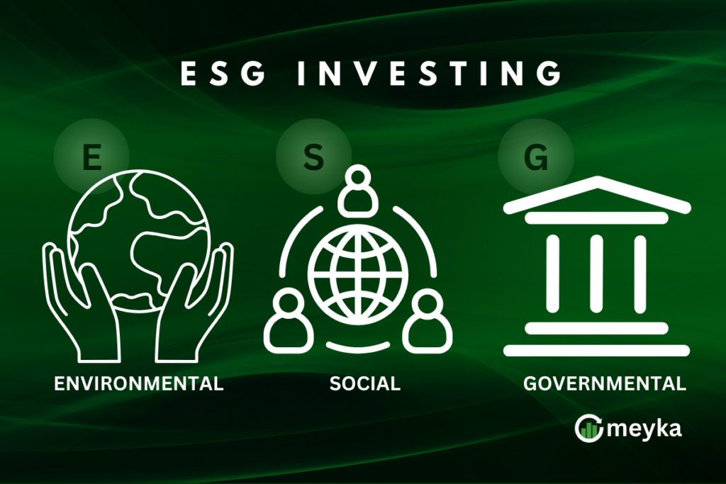 What is ESG Investing