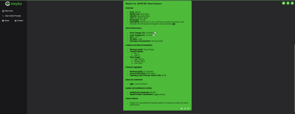 wayfair stock chat with AI CHATBOT from MEYKA AI