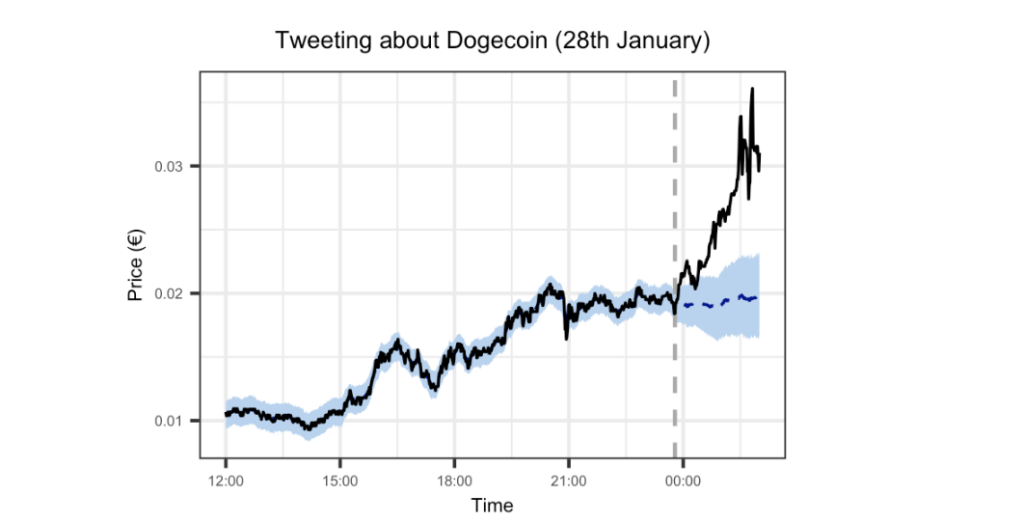 elon musk stepping down