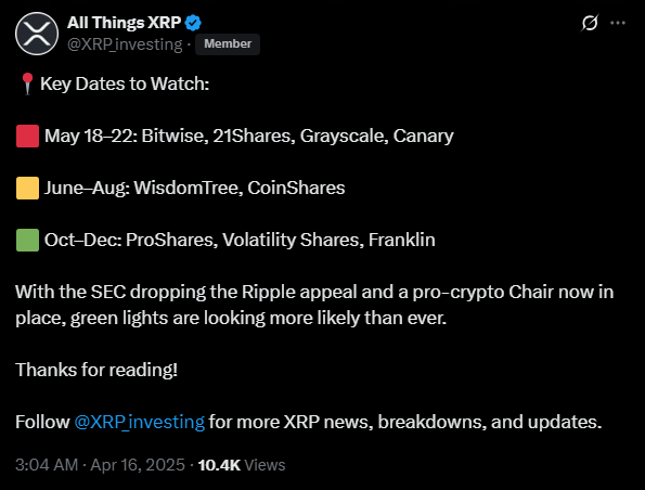 XRP ETFs news