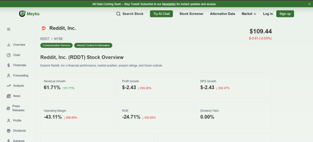 Reddit Inc Stock Sinks