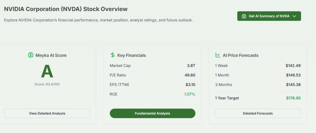 NViDiA insiders