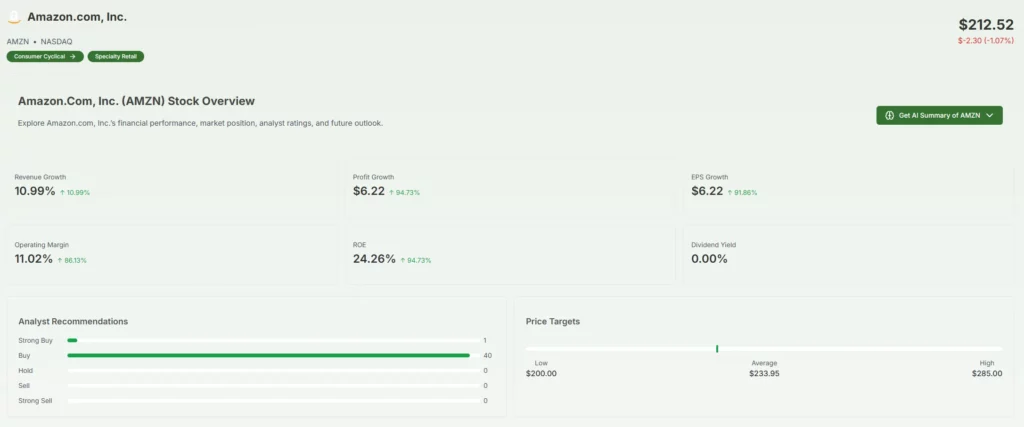 Amazon Layoffs Expected