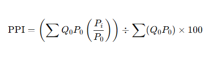 Producer Price Index (PPI) formula