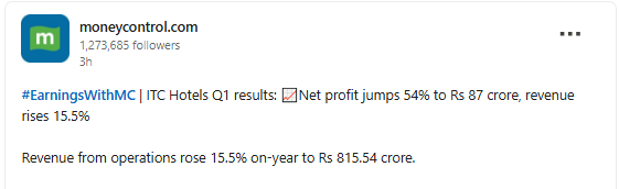 ITC SHARES MONEYCONTROL