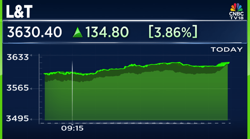 Snapshot of Larsen & Toubro’s Q1 FY26 results showing 30 percent profit growth, increased order book, and strong financial performance