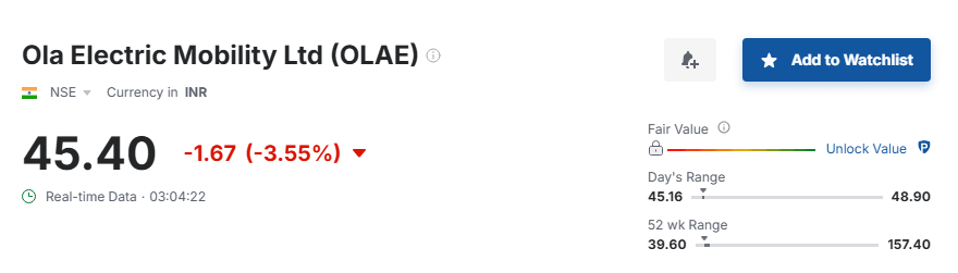 OLA Electric Shares Price