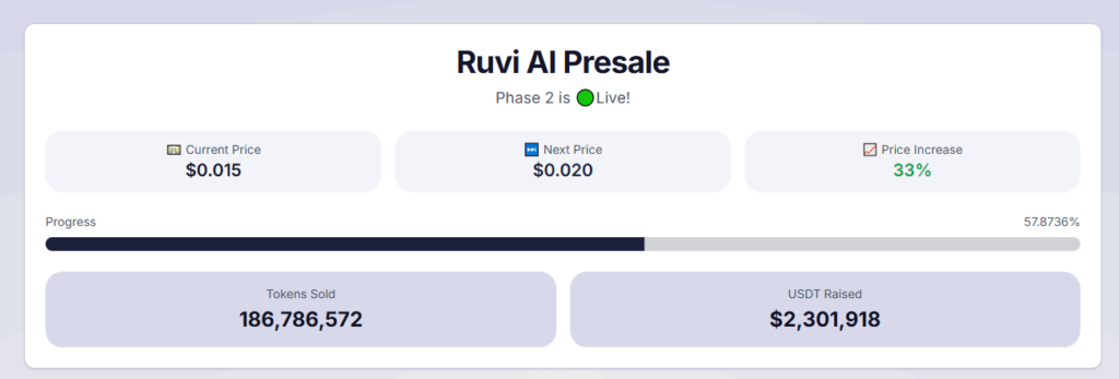 RUVI-AI-PRESALE