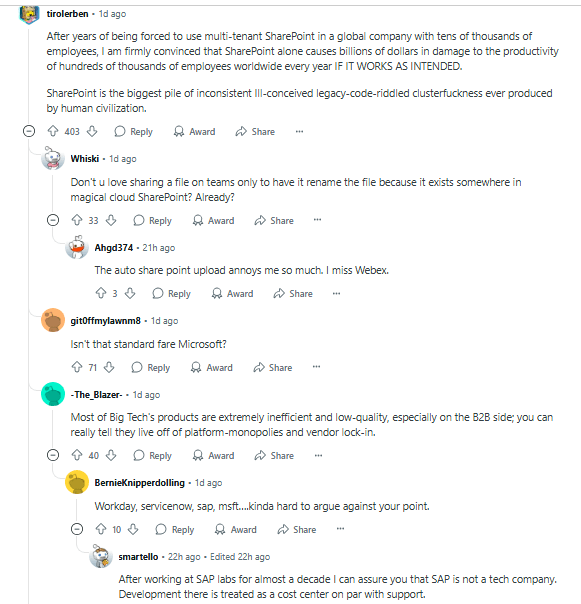 Reddit Community Reaction about Zeroday