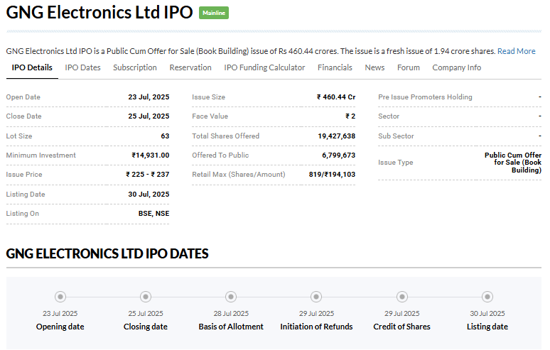 GNG Electronics IPO GMP