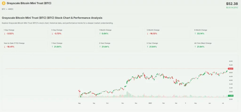 Bitwise CIO Predicts Bitcoin