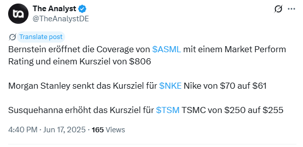 Analyst views on update