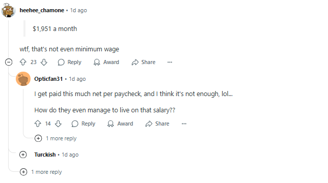 Public Response on Wage Policy