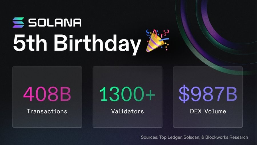 Solana Celebrations on 5th birthday