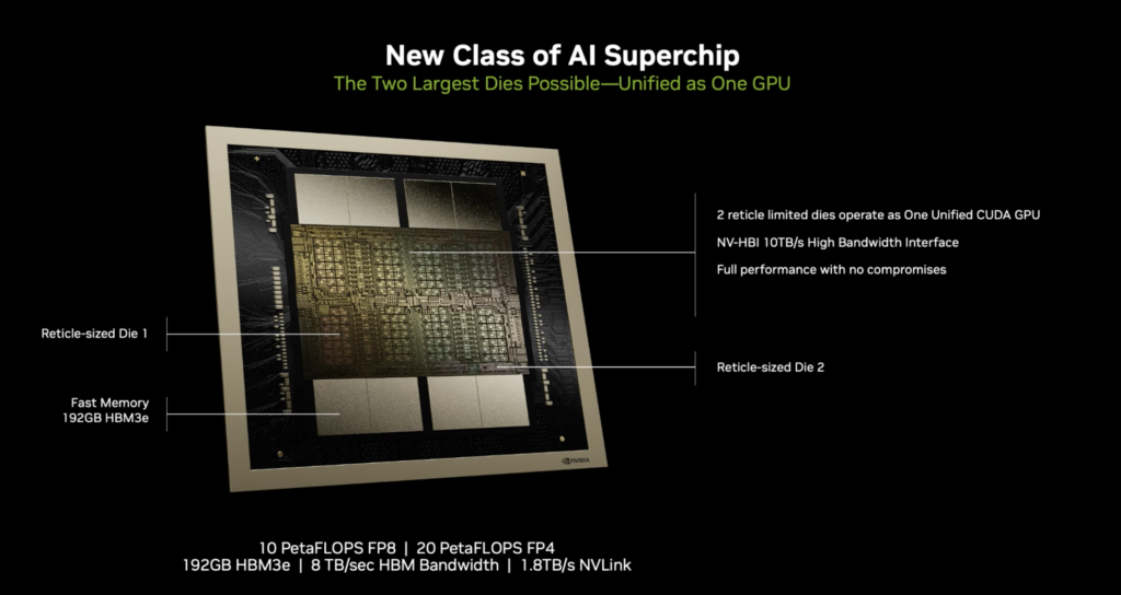 Nvidia's Blackwell GPU is built to supercharge AI training performance.