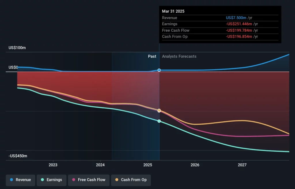 Xenon Pharmaceuticals
