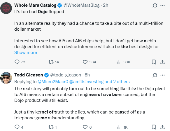  Analysts have Different Views on the Closure of the Dojo 