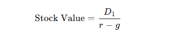 DDM Calculation