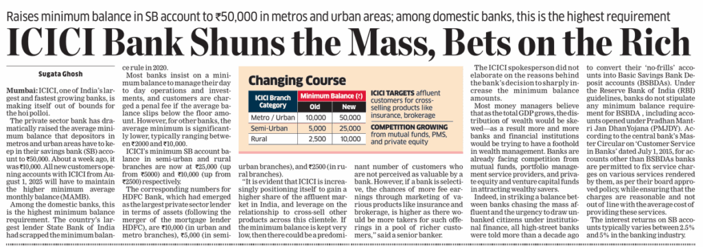 ICICI Bank Minimum threshold for Saving Account Category Based 