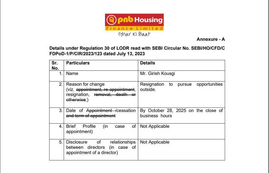 PNB CEO Resignation Confirmation