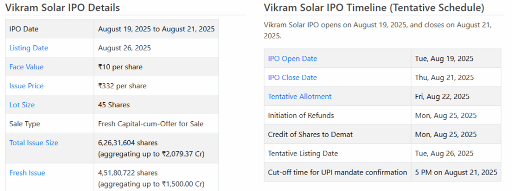 Vikram Solar IPO Details
