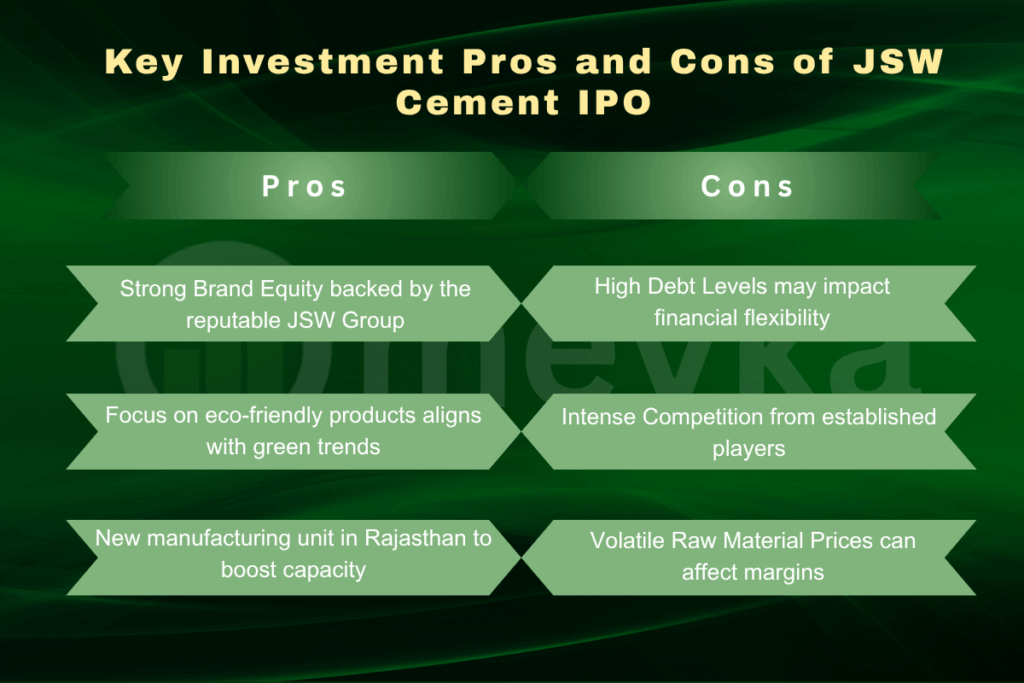 Pros and Cons of JSW Cement IPO