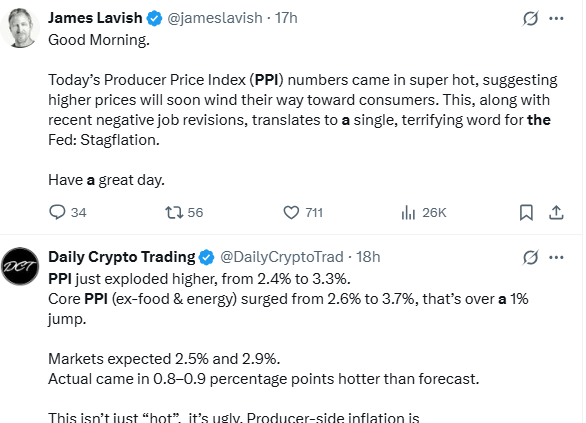 Economists and Analysts Discussed the PPI Rate