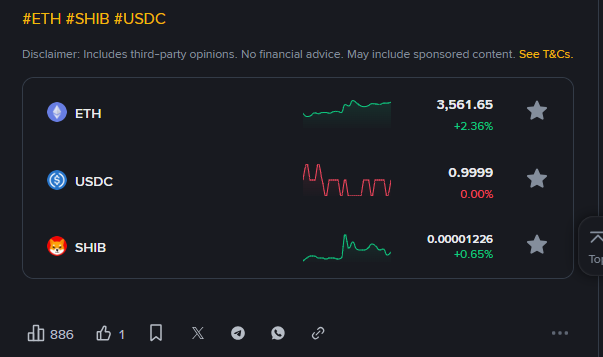 ETH and SHIB see gains, while USDC remains flat.