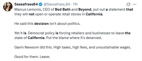 Users Analysis on California Business  Hub