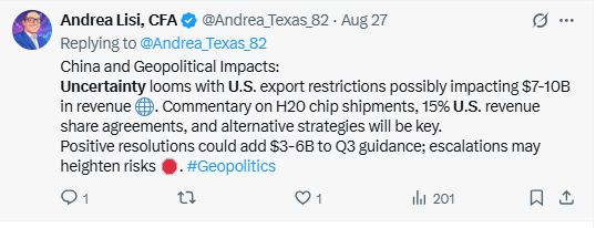 U.S. curbs on AI chips limit Nvidia sales in China, creating uncertainty and slowing revenue recovery despite modified products.