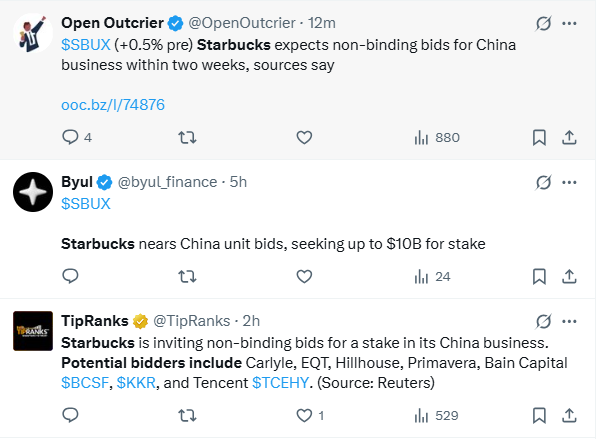 Response of Analysts Highlighted on Starbuck's Bidding