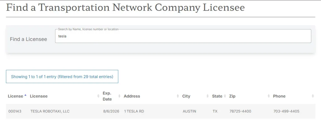 Tesla won Texas approval to run robotaxis statewide without safety drivers.
