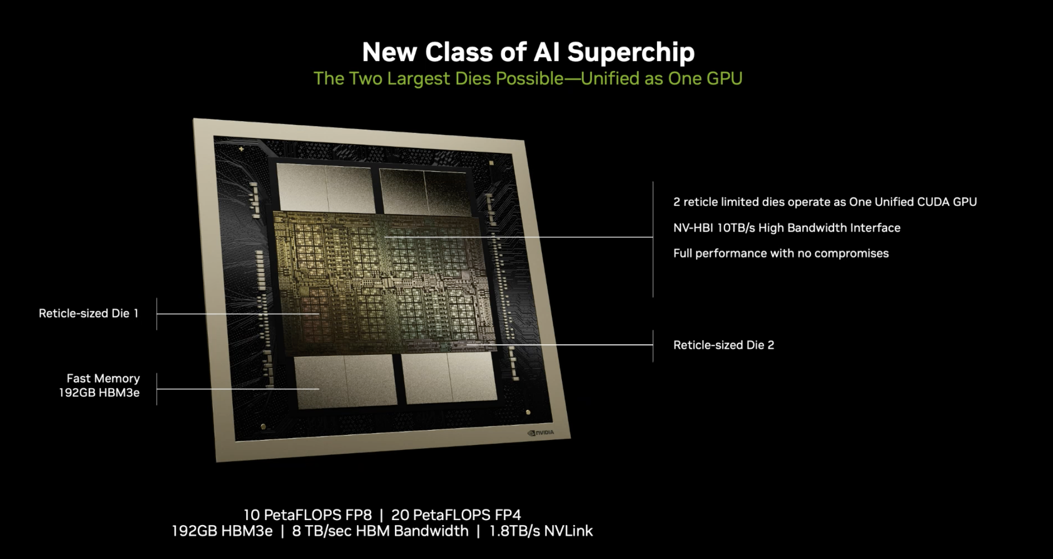 Nvidia's Blackwell GPU is set to boost AI training with faster, high-performance computing.