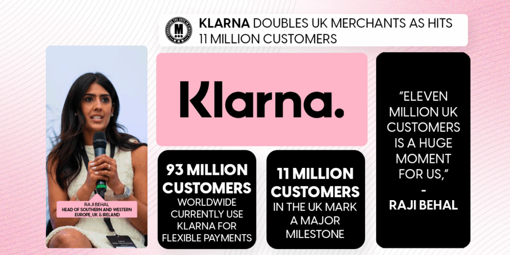Connecting the Dots in Fintech Source: Klarna reaches 11 million UK customers and celebrates major growth in flexible payments.