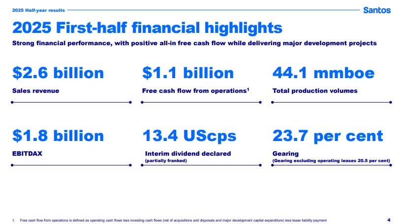 Santos Official: Santos Financial Report Overview 