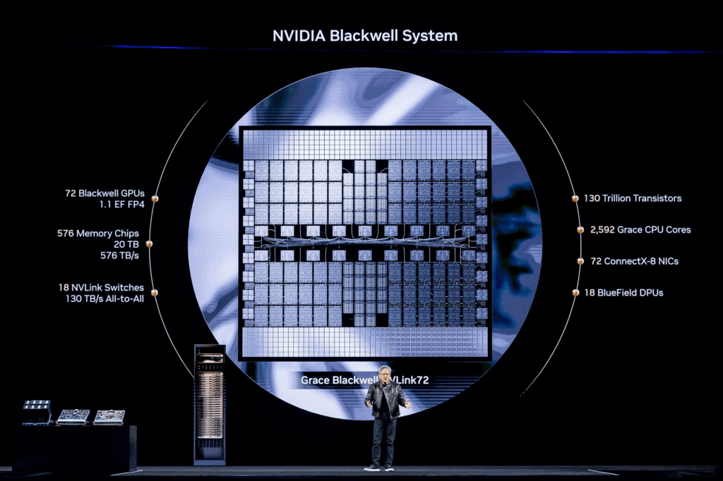 Nvidia leads the AI chip market, powering major firms like OpenAI with its high-demand GPUs.