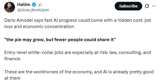 X Source: AI in Businesses Debate Highlighted 