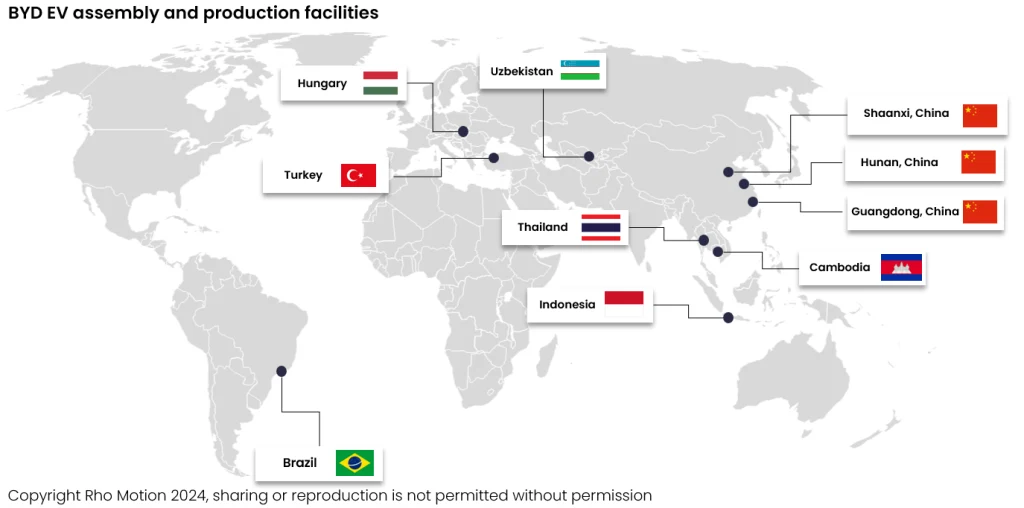 Rho motion source: BYD announces further global expansion to boost overseas sales and strengthen its position in the electric vehicle market.