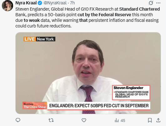 X Source: Standard Chartered Economist Views Highlighted 