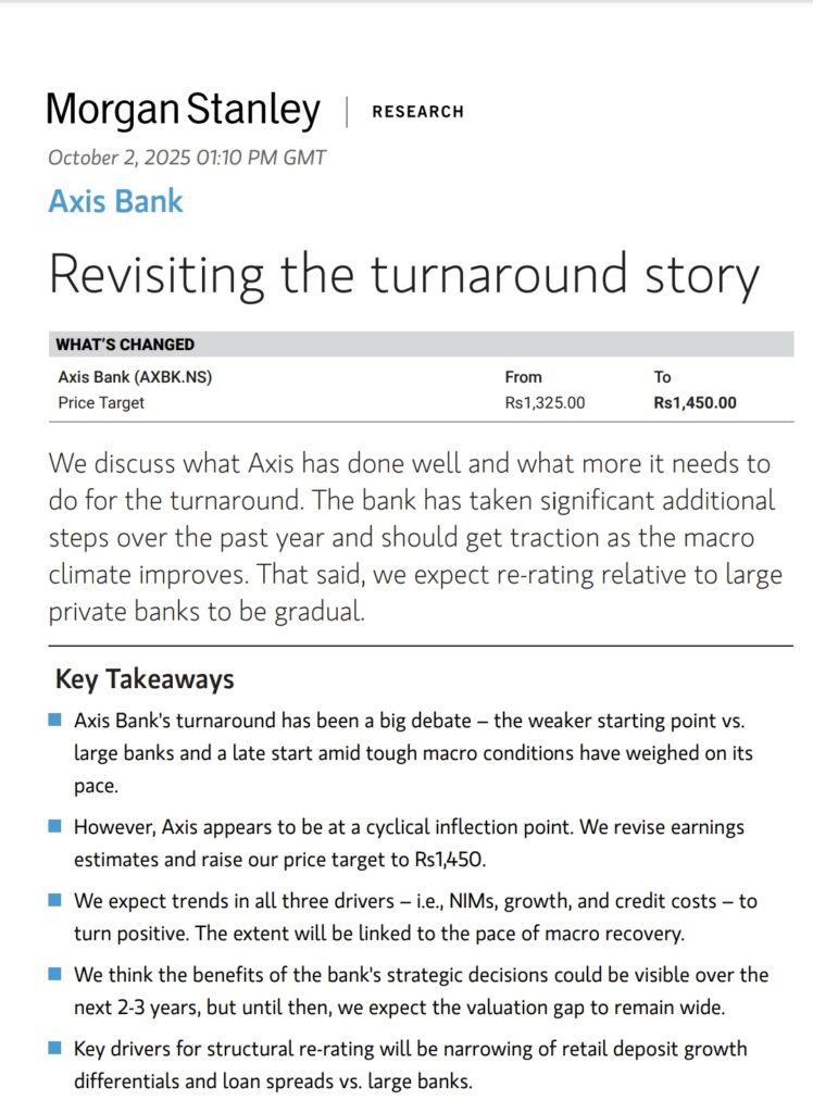 X Source: Morgan Stanley for  Axis Bank 