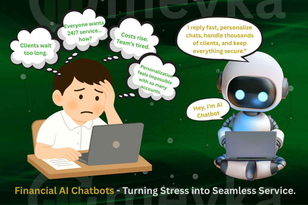 AI financial chatbot services