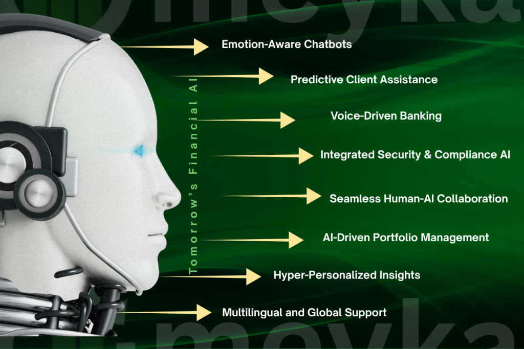 Meyka AI: The Future of AI in Finance