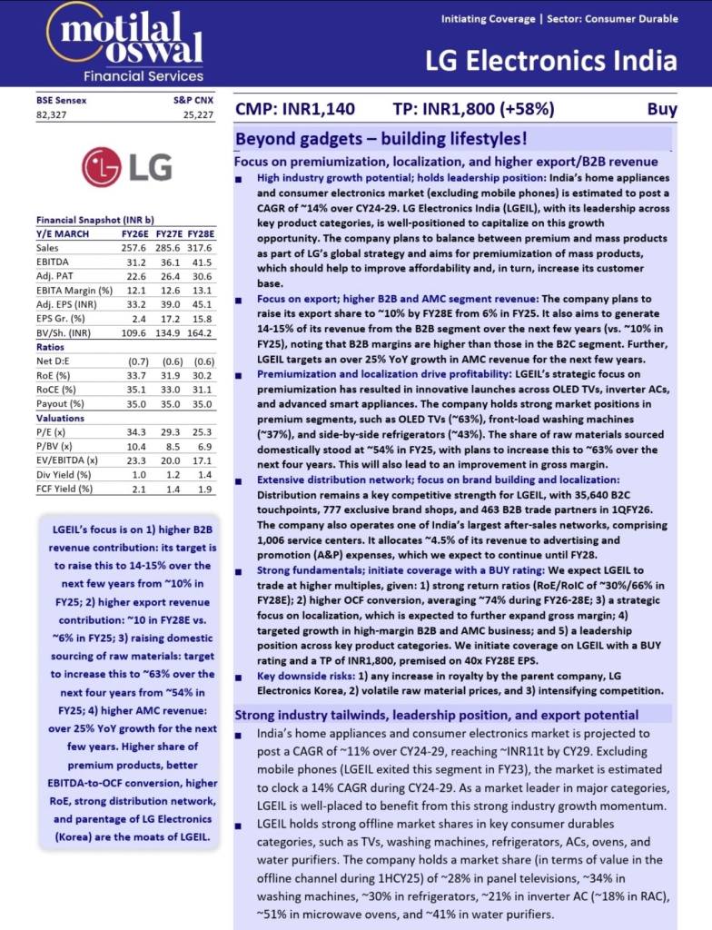 Motilal Oswal's Forecast about LG India