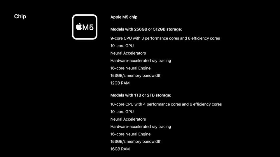 Apple's M5 chip pushes AI performance with new 'Neural Accelerators'