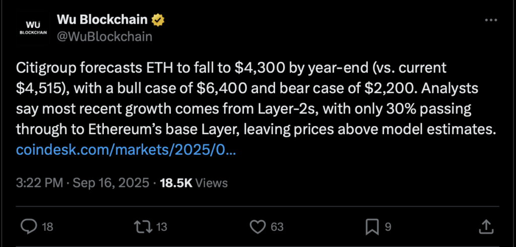 Crypto News Source: Citigroup Forecast for ETH Highlighted 