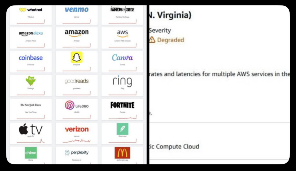X Source: On 20 October 2025, AWS US‑East‑1 region failed, causing 503 errors that disrupted Snapchat, Canva, Medium, and other major global services.