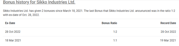 Bonus history of Sikko Industries 